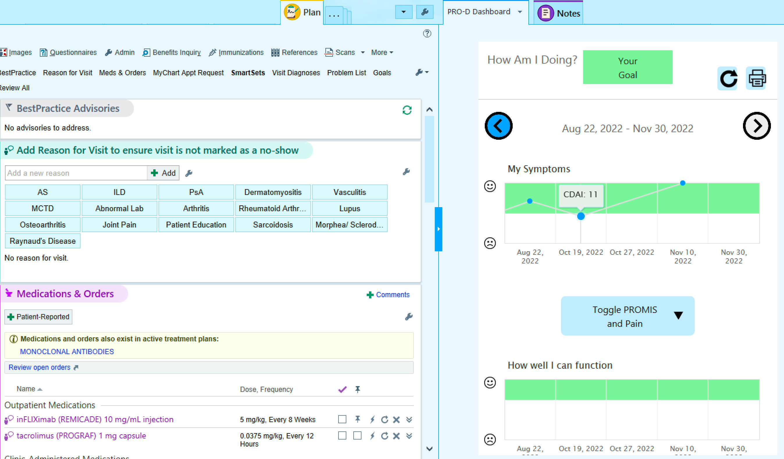 PRO Dashboard in EHR