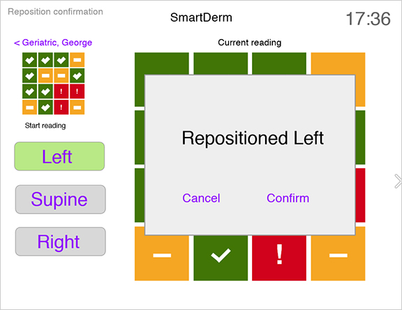 Smart Derm