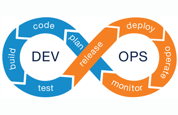 CDHI DevOps