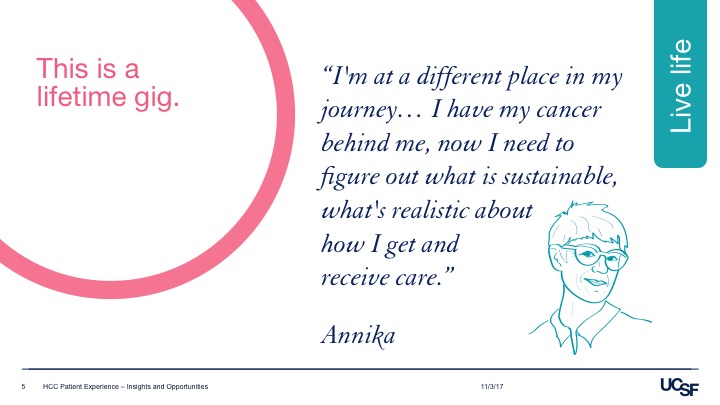 Helix Patient Quote