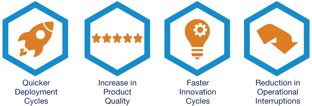 DevOps Benefits
